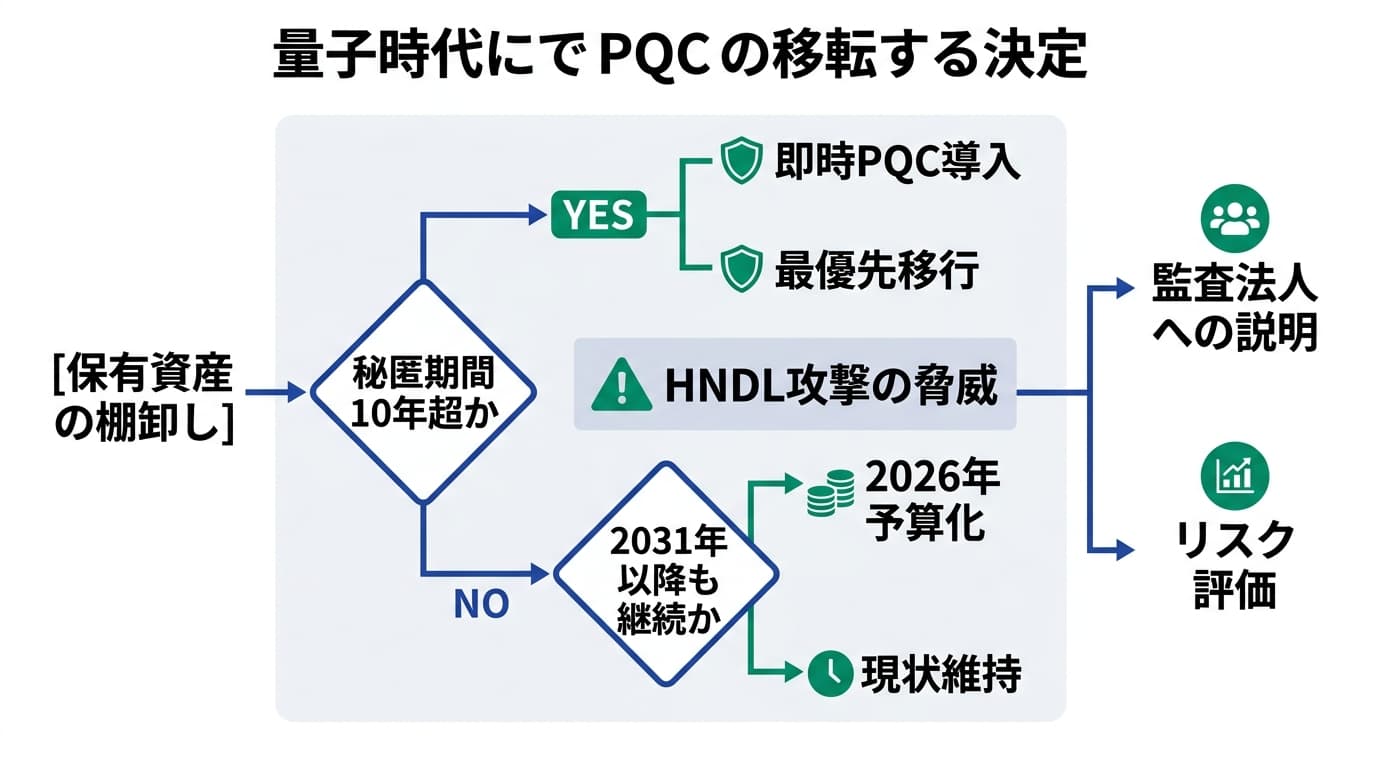 Featured image for blog post: Blog. お知らせ related article thumbnail.